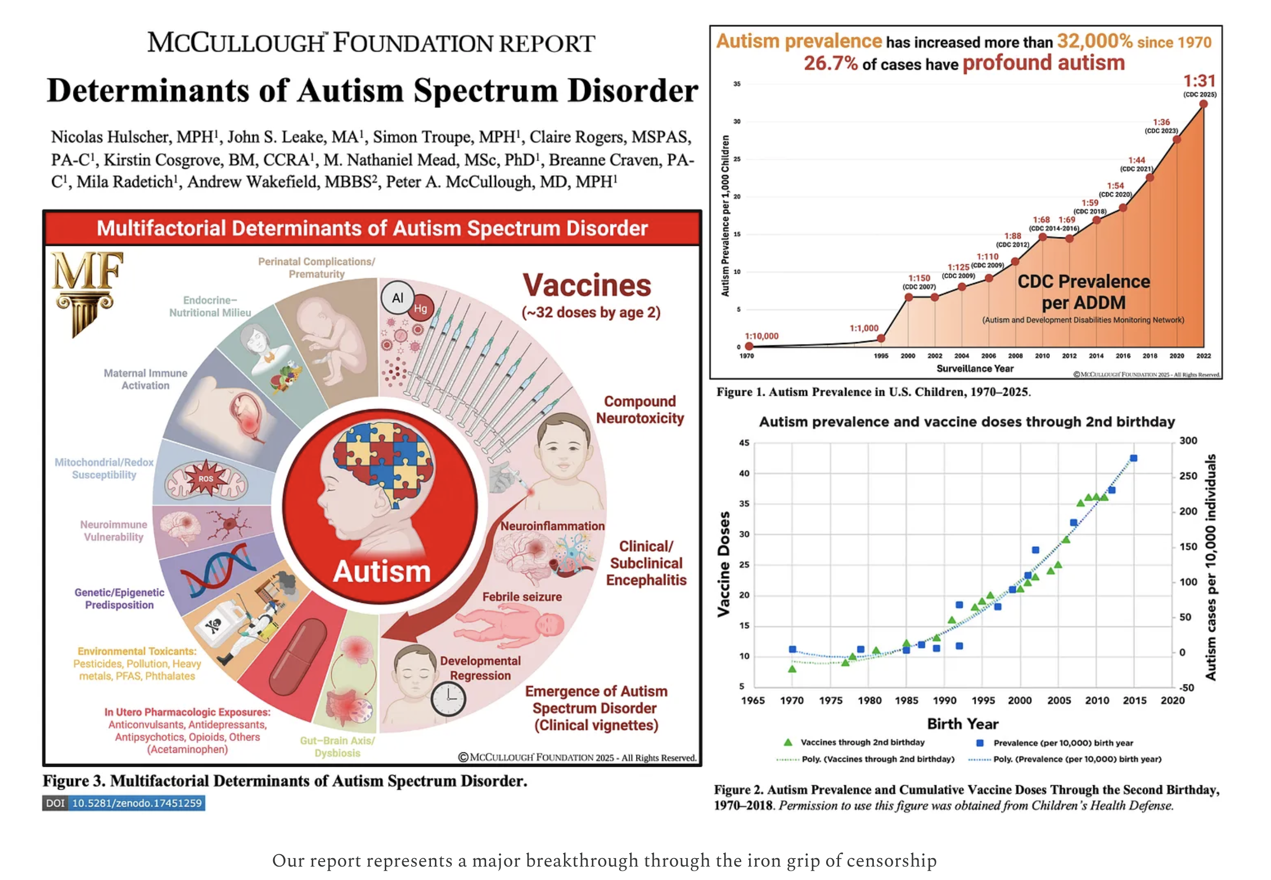 Kindervaccins zijn de belangrijkste factor bij het ontstaan van autisme